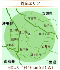 当院の訪問診療対象エリア