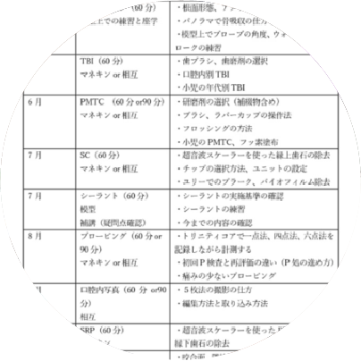 キャリア15年のベテラン衛生士による勤務時間内の年間セミナー