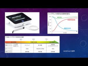 【症例】【新しい器材導入と2日連続のインプラント治療を行いました。】