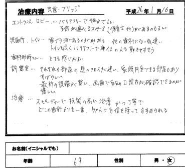 患者様の声 虫歯 ブリッジ 柏市の歯医者 ウィズ歯科クリニック